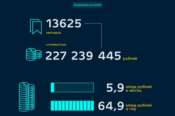 Как вернуть аккаунт на кракене